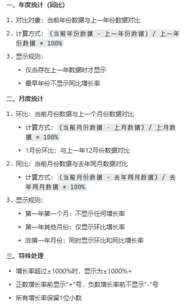 时年鉴---一款让你更了解网站数据的WP插件 V1.0.2-似水流年